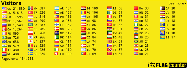 free counters