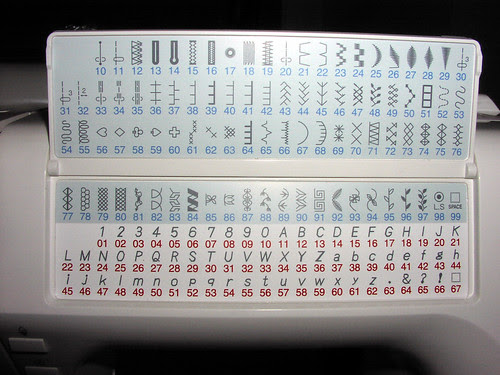 Sewing machine's stitch patterns