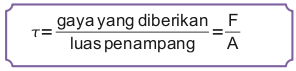 LUTHFIA PRAVITAKARI ASTUTI REGANGAN TEGANGAN dan 