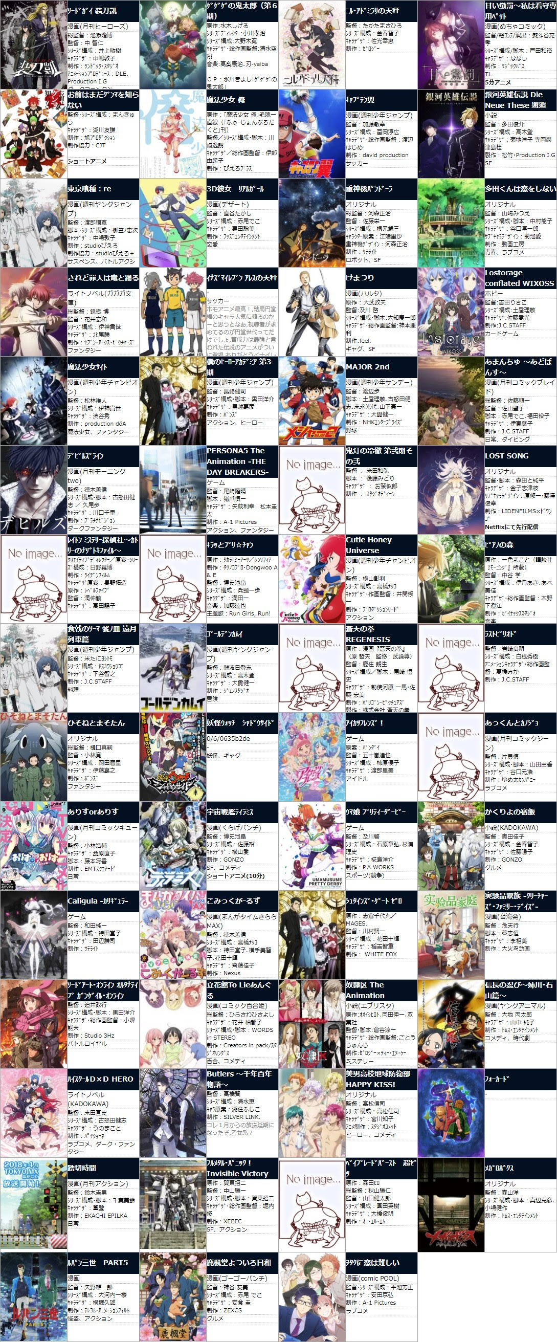18年 春アニメ一覧 あにこ便spサイト