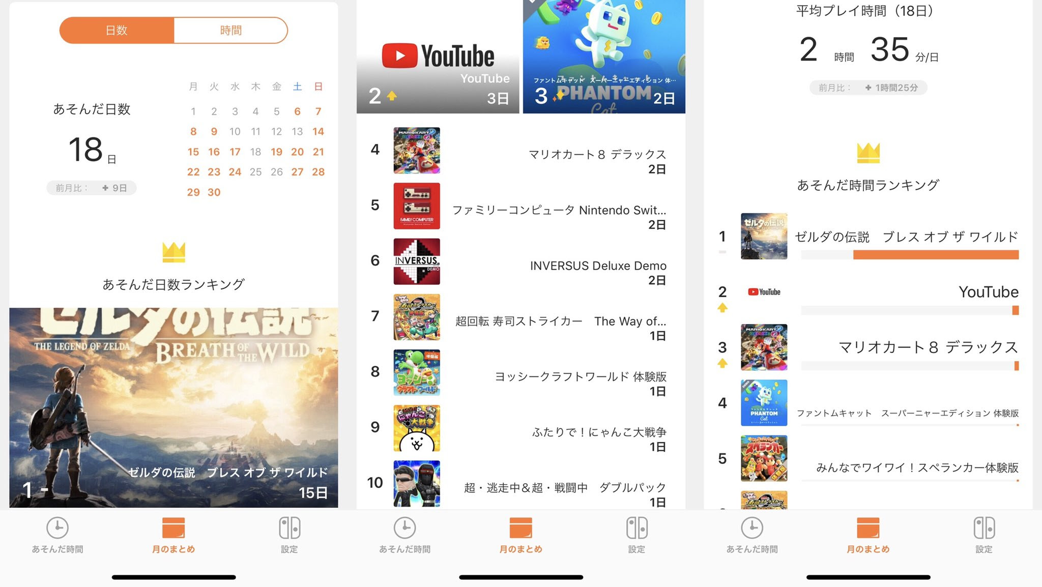 ゼルダの伝説 ブレス オブ ザ ワイルド プレイ記録2 Zelda Breath Of The Wild Switch Playing 2 Memowiki V4