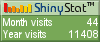 Free web counters