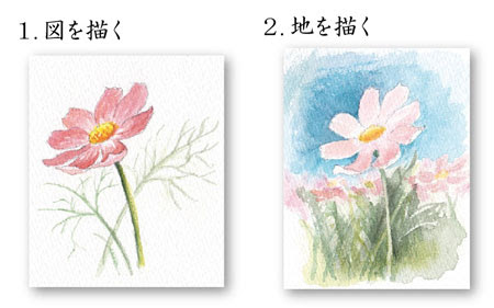 大人の水彩画レッスン パステル ワンポイント 地と図を意識してみよう