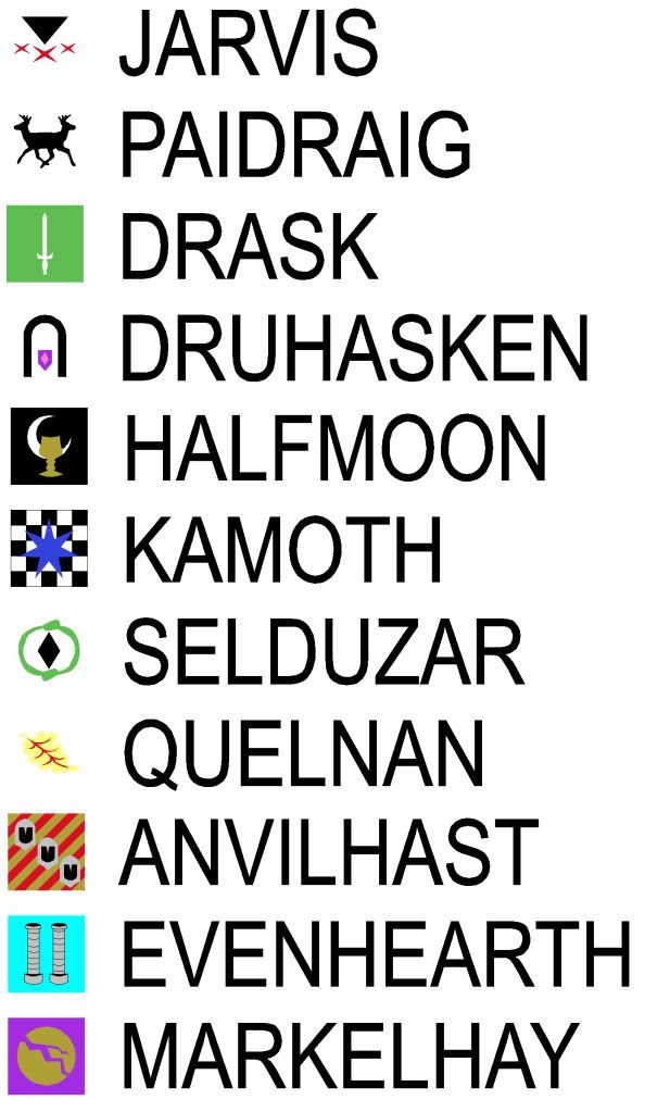 House guide