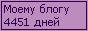 Сколько дней блогу