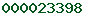 blog stats