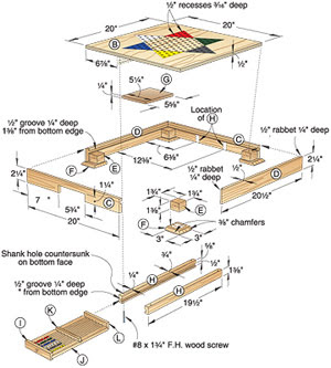 High School Woodworking Lesson Plans