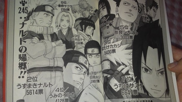 Naruto人気キャララン Photo Sharing Photozou