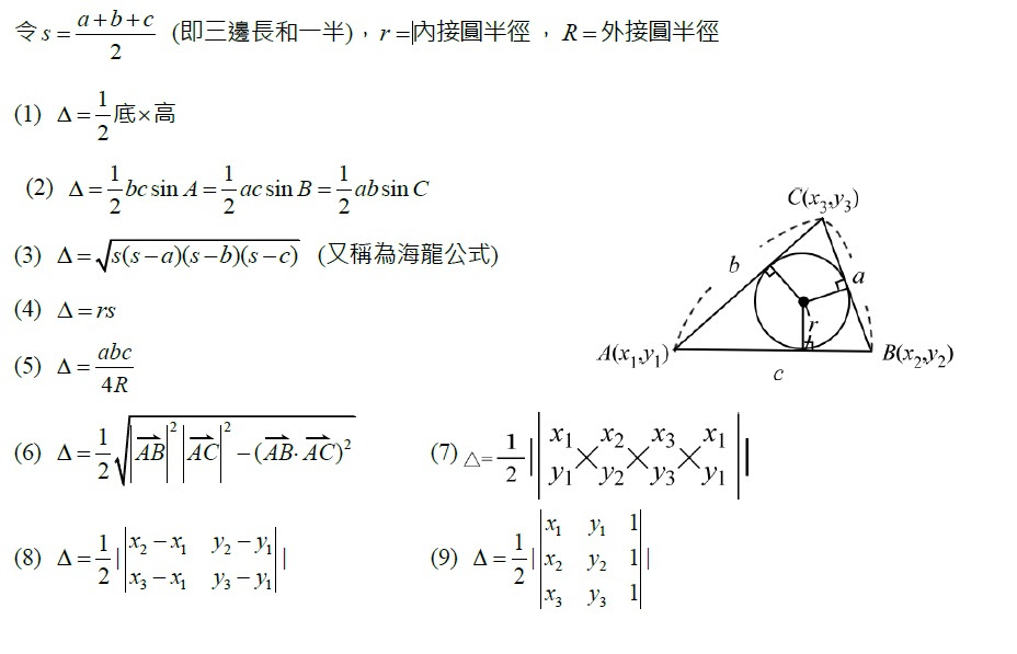 所有類別 我的m讚