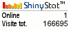 Statistiche gratis