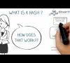 Proof-Of-Work, Explained - Proof of Stake explained | SEBAversity / Verifiers can subsequently confirm this expenditure with minimal effort on their part.