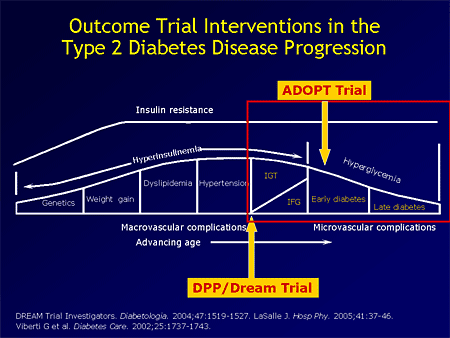 (Enlarge Slide)