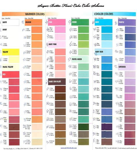  color mixing chart mixing paint colors color mixing