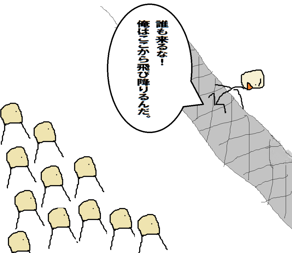 無趣味な男が竜神大吊橋バンジージャンプやってみる 無趣味な男のブログ