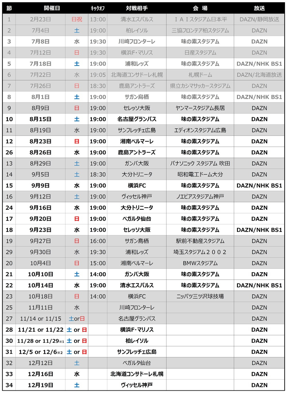 明治安田生命j1リーグ 9月 10月 日程発表のお知らせ ニュース Fc東京オフィシャルホームページ