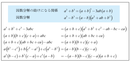 数と式の問題 京極一樹の数学塾