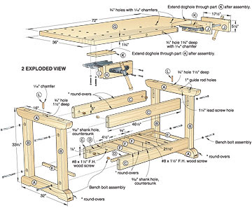 Traditional Workbench Woodworking Plan