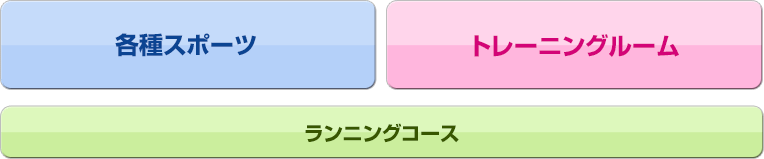個人利用案内 函館アリーナ 函館市文化 スポーツ振興財団