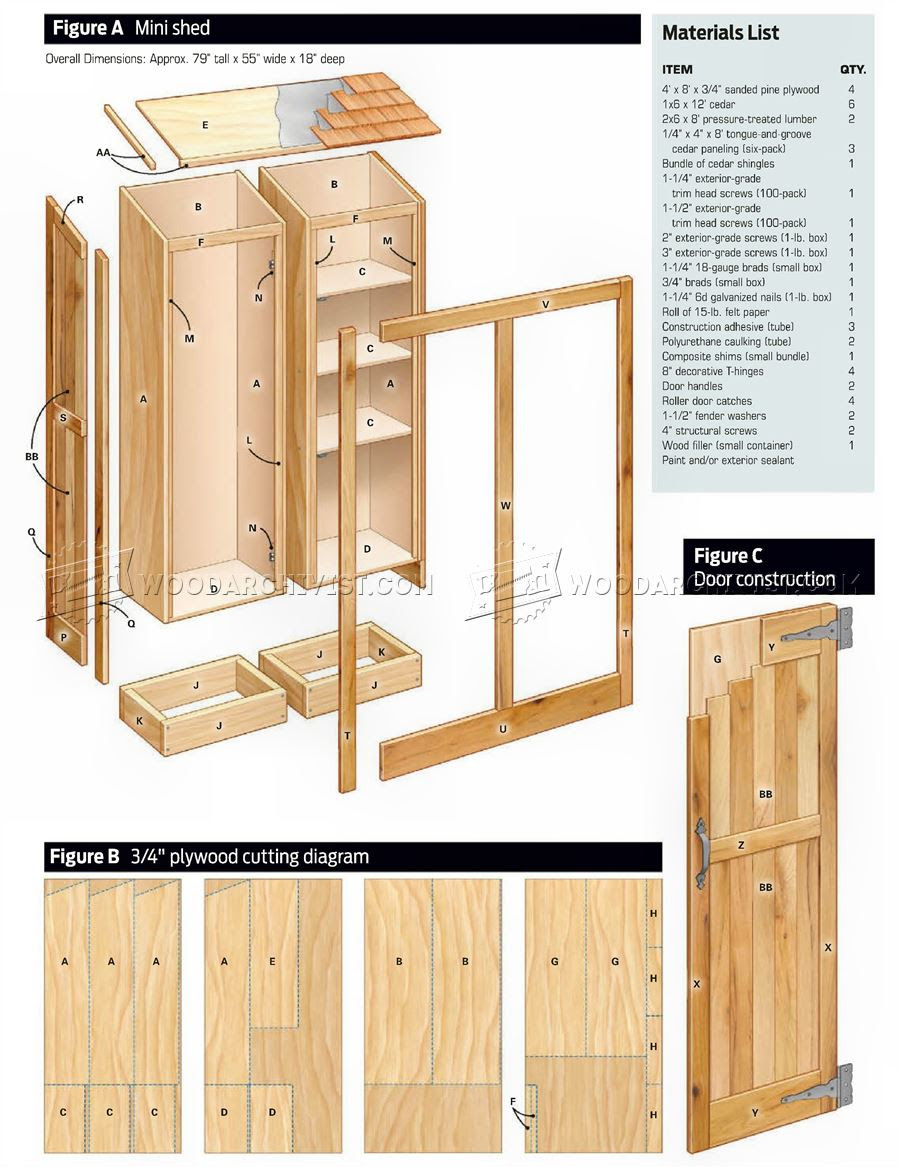 Small Shed Plans â¢ WoodArchivist
