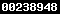 blogger analytics
