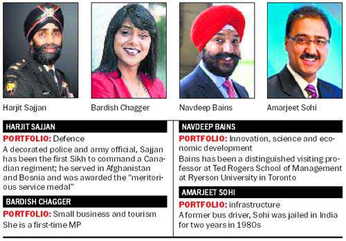 Sikh named Canada’s defence minister