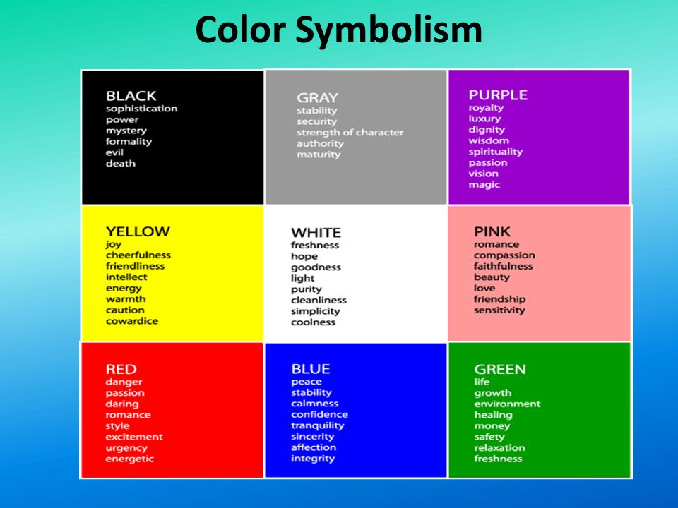 Color Symbolism Directions Brainstorm A List Of Coloring Wallpapers Download Free Images Wallpaper [coloring654.blogspot.com]