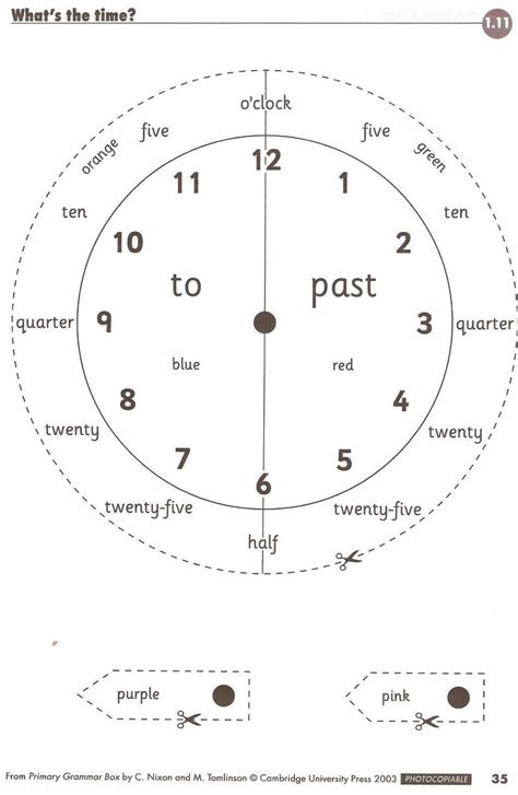 However, these free time worksheets can help kids learn how to tell time on analog and digital clocks. printable clock worksheets kids math worksheets 1st grade math