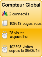 Compteur Global gratuit sans inscription