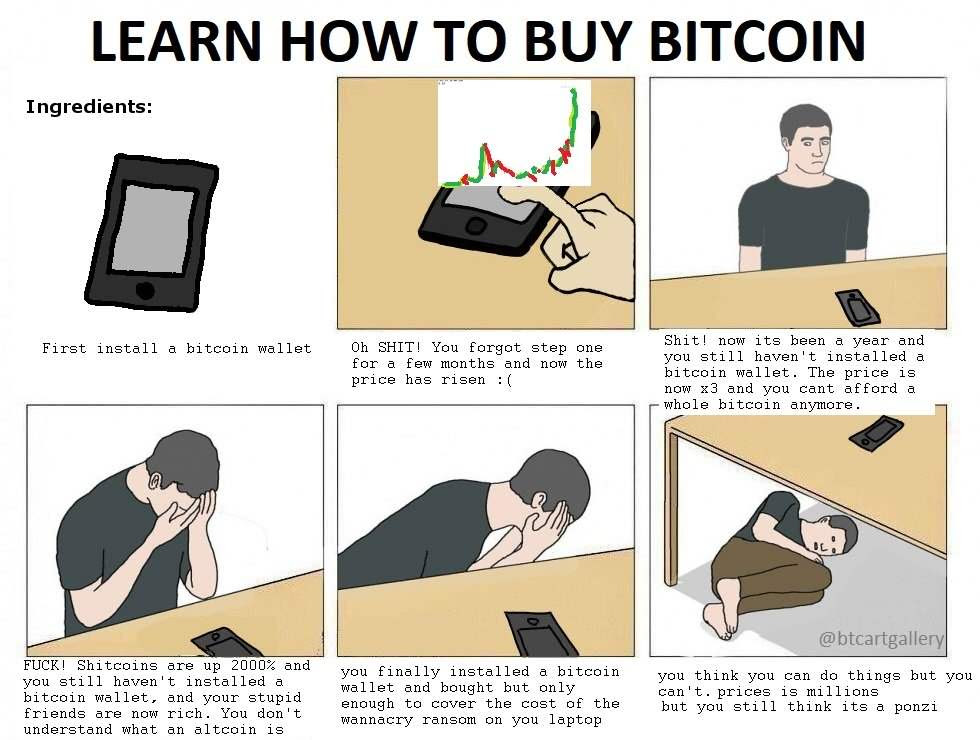 how learning how to buy one bitcoin