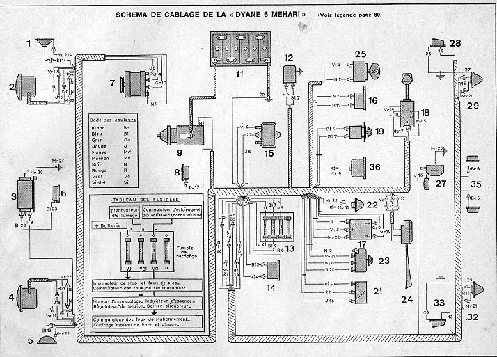 Schema Cablage Electrique Mehari ~ schéma câblage et branchement de
