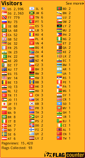 free counters