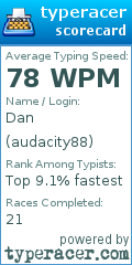 TypeRacer.com scorecard for user audacity88