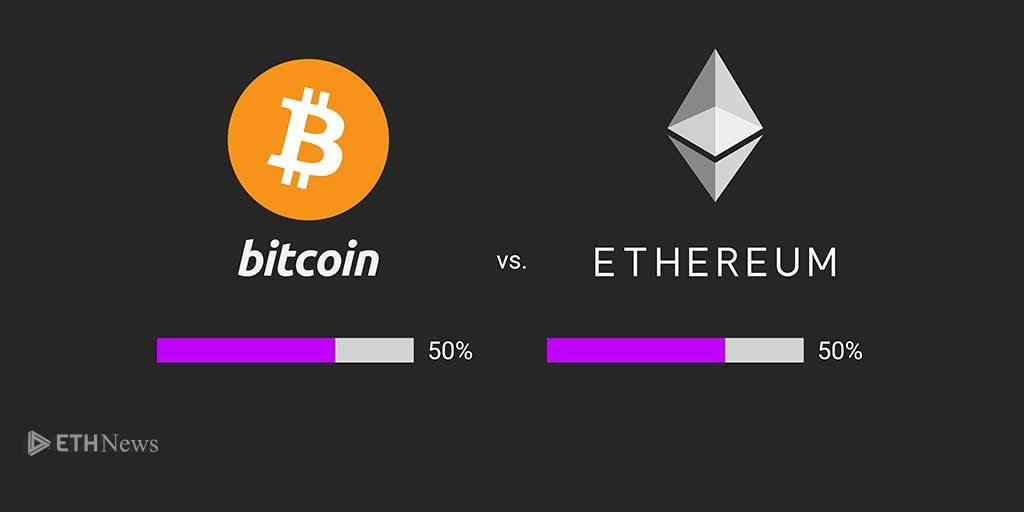 should i buy ethereum vs bitcoin