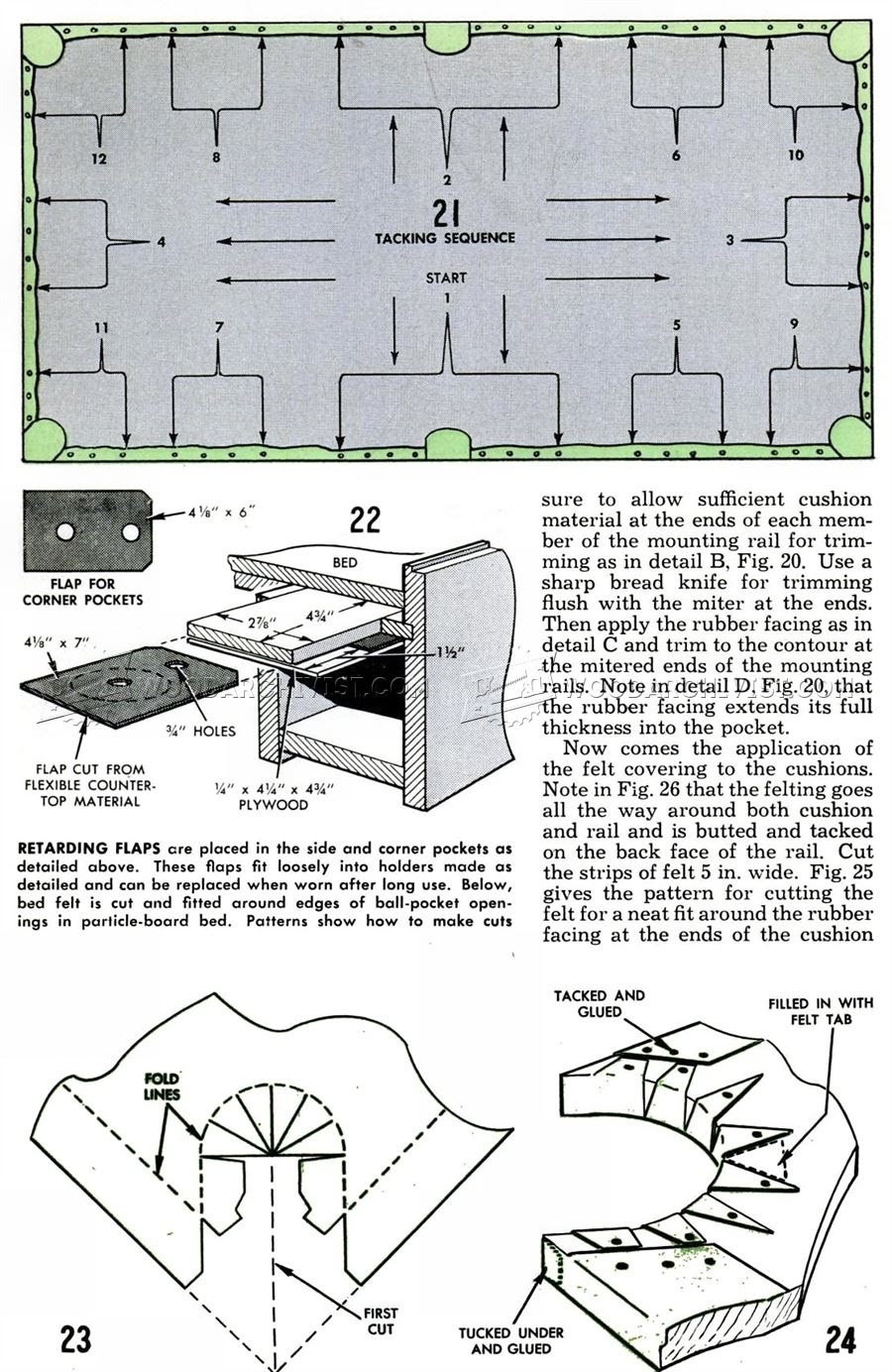 DIY Pool Table • WoodArchivist