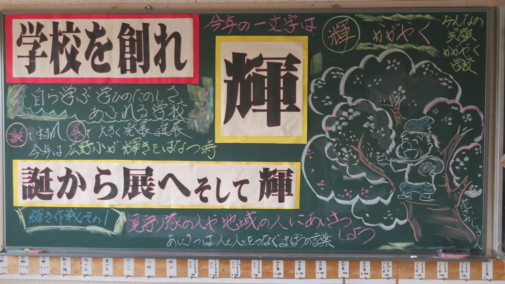 学級を創れ 学年を創れ 学校を創れ 学級目標 学年目標 三木市立広野小学校