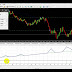 How To Best EANVTForex ERO_BUY .EX4 - Go Find Your Own Good Robot