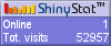Free hit counters
