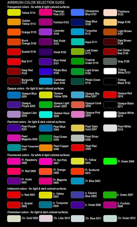 Car paint codes are placed on all automobiles at the point of manufacture. Paint color chart and list of available airbrush paint colors