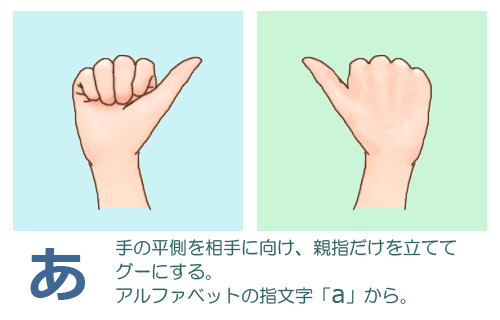 手話のこころ Signer