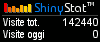 Contatore per siti