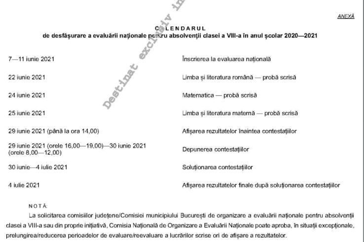 Calendarul EvaluÄrii NaÈionale 2021 A Fost Aprobat AbsolvenÈii Clasei A Viii A Vor SusÈine Prima ProbÄ Pe 22 Iunie Sparknews Ro