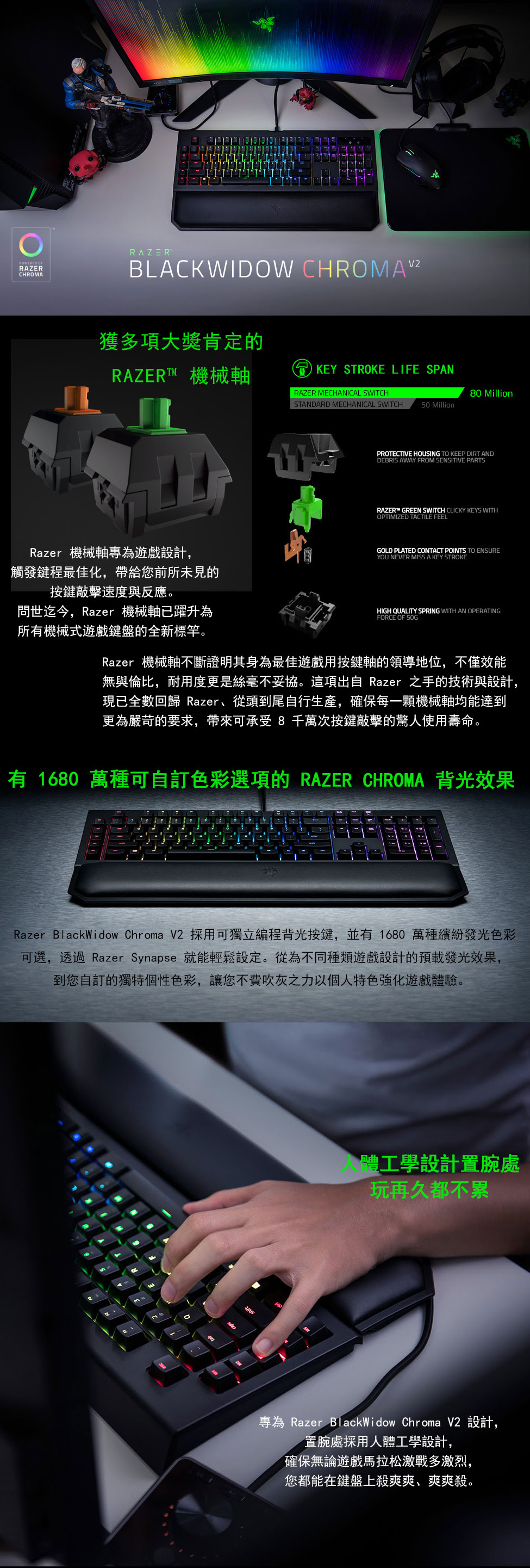 Index Of Mousekeybpards Razer