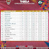 Tabela Do Campeonato Paulista / Partida válida pelas quartas de final do campeonato paulista será realizada no .