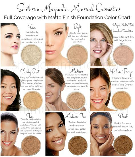  1 full coverage with matte finishcolor chart watermarkedjpg pink