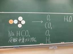 授業 炭酸水素ナトリウムの熱分解 私の 理科教師日記