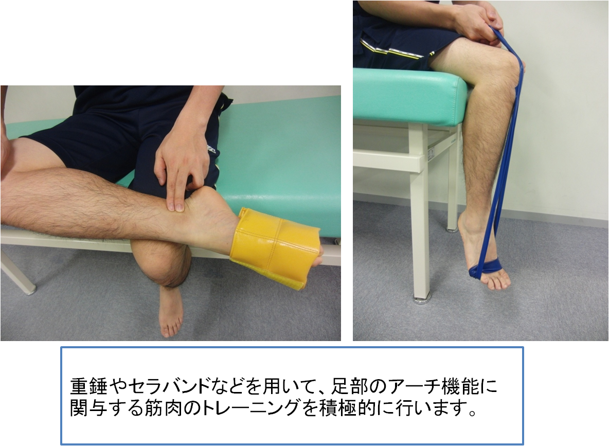 リハビリ室コラム Span Class Smalltitle Rehabilitation Column Span 横浜市スポーツ医科学センター公式サイト