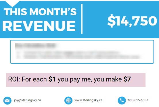 Example monthly ROI for an insurance agent