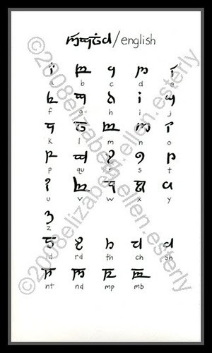 tattoo font generator. New Tattoo Lettering Fonts.