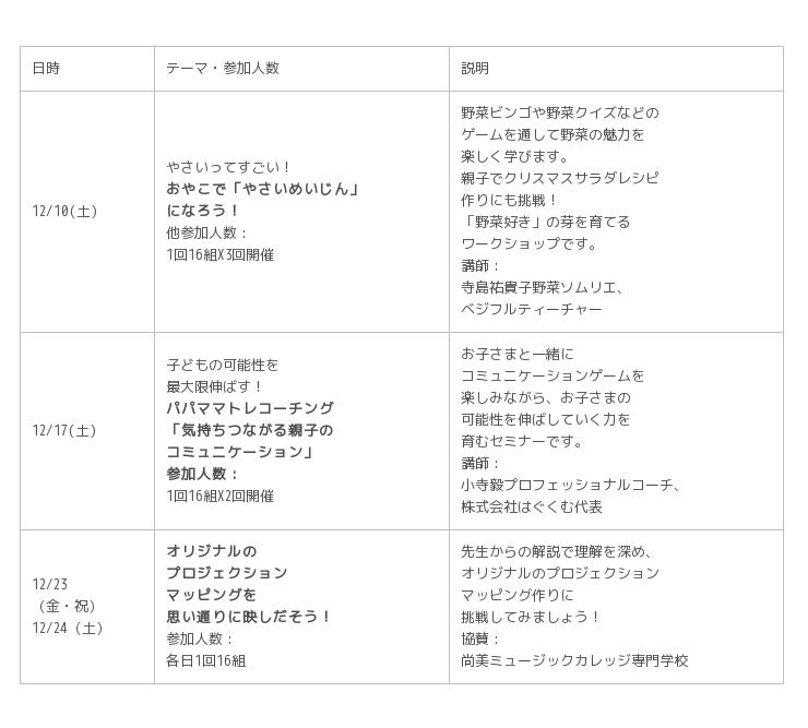 Dc5m Japan Mix In Japan Created At 16 11 11 12 07