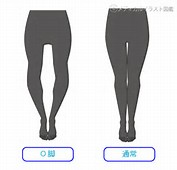 O脚の治し方男性が４０代から身長が伸びる 我が家の主人の実体験 関西中学受験体験ブログ 目指せ中学受験 コッコとたぬりの大冒険 18年受験体験記22年受験を目指す過程をお伝えします
